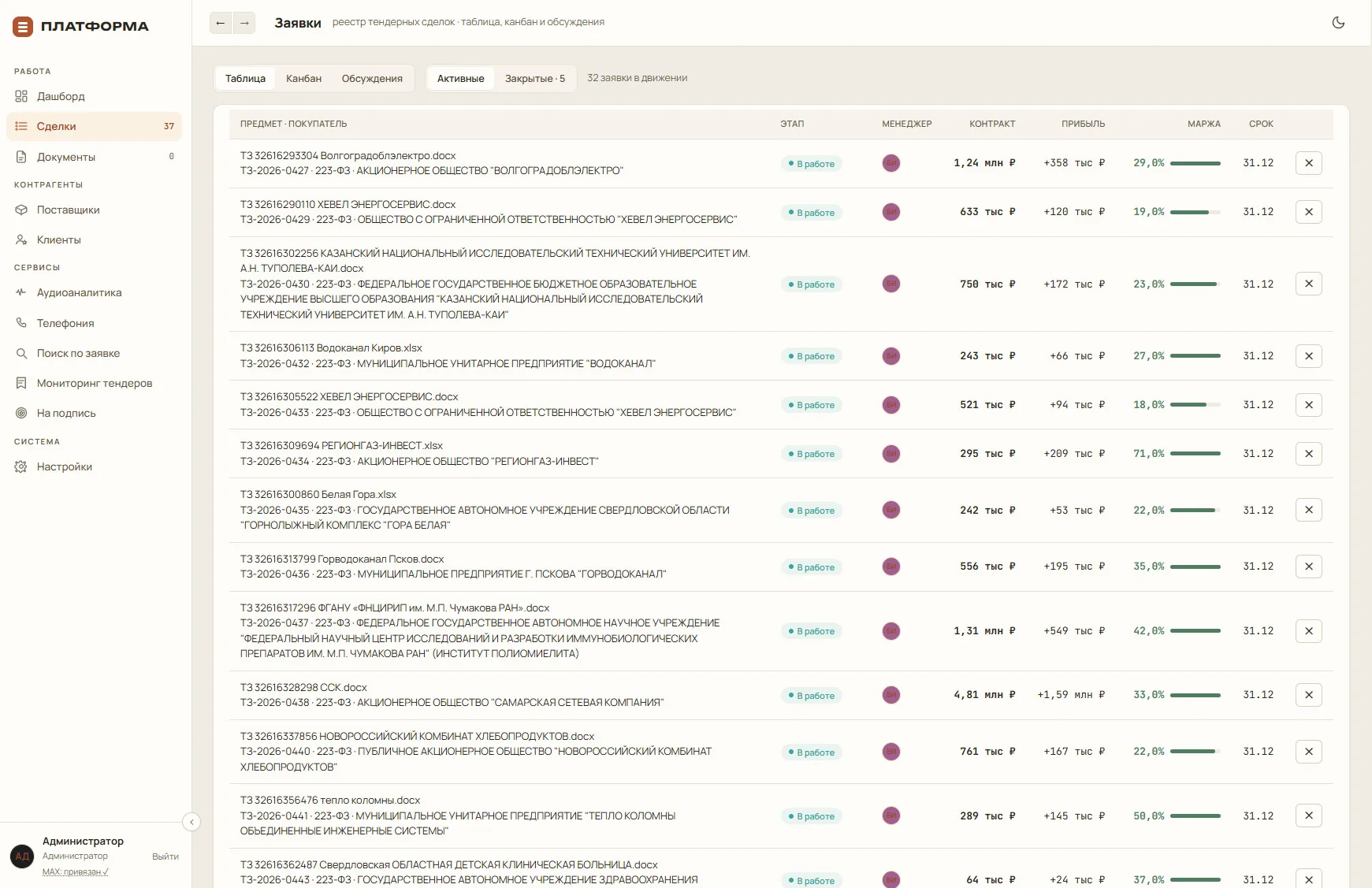 ПЛАТФОРМА: Реестр сделок